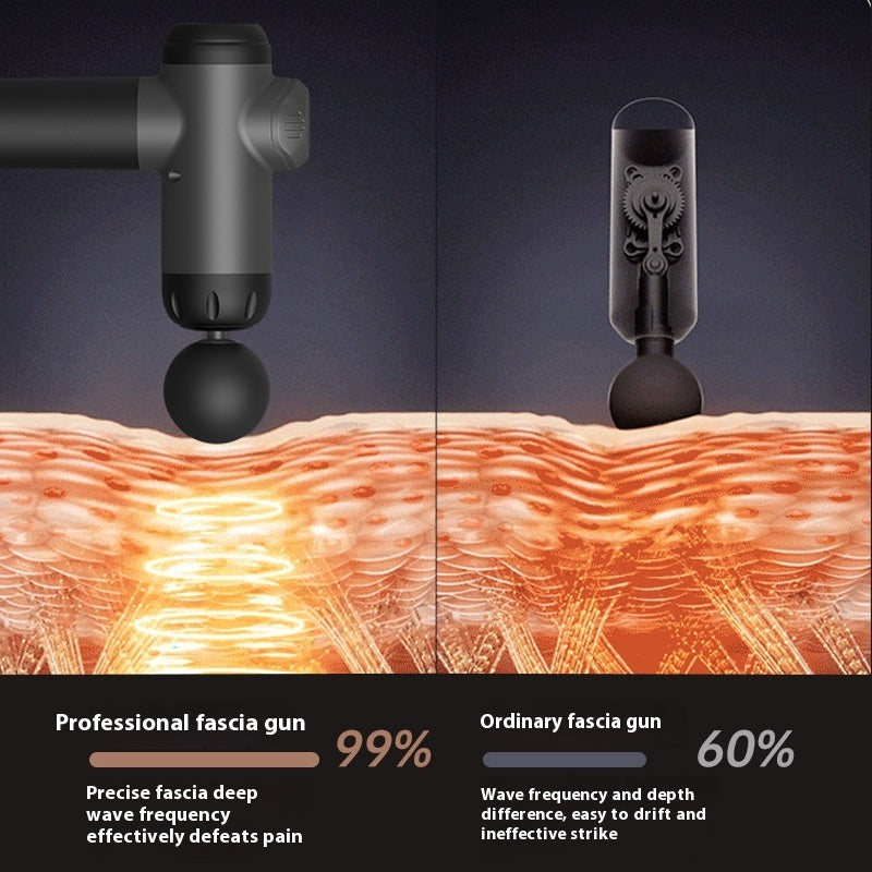 Athlete Ease™ Mini Massage Gun